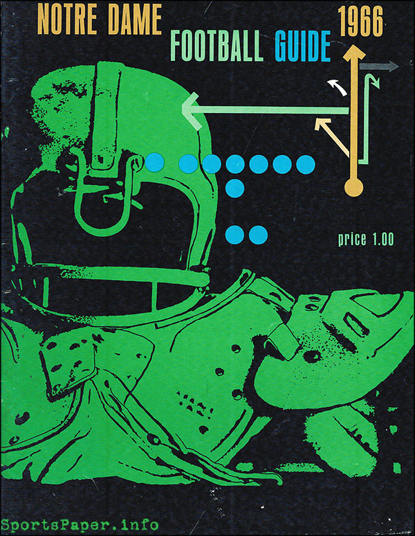 College Football Media Guide: Notre Dame Fighting Irish (1966)