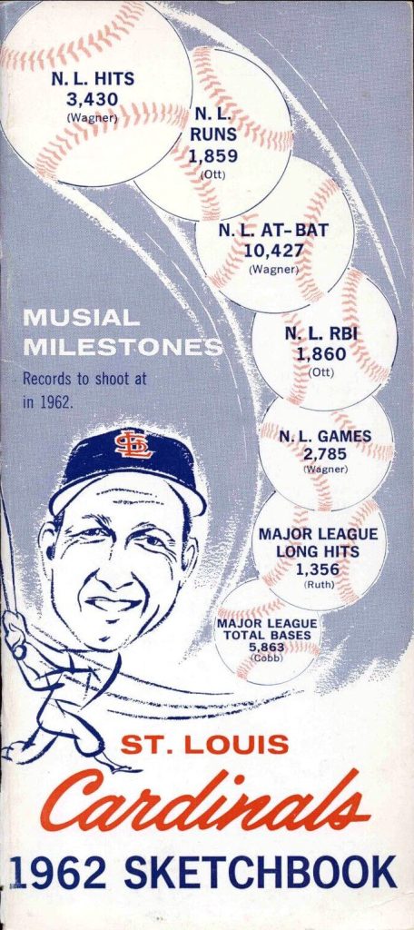 MLB Media Guide: St. Louis Cardinals (1962)