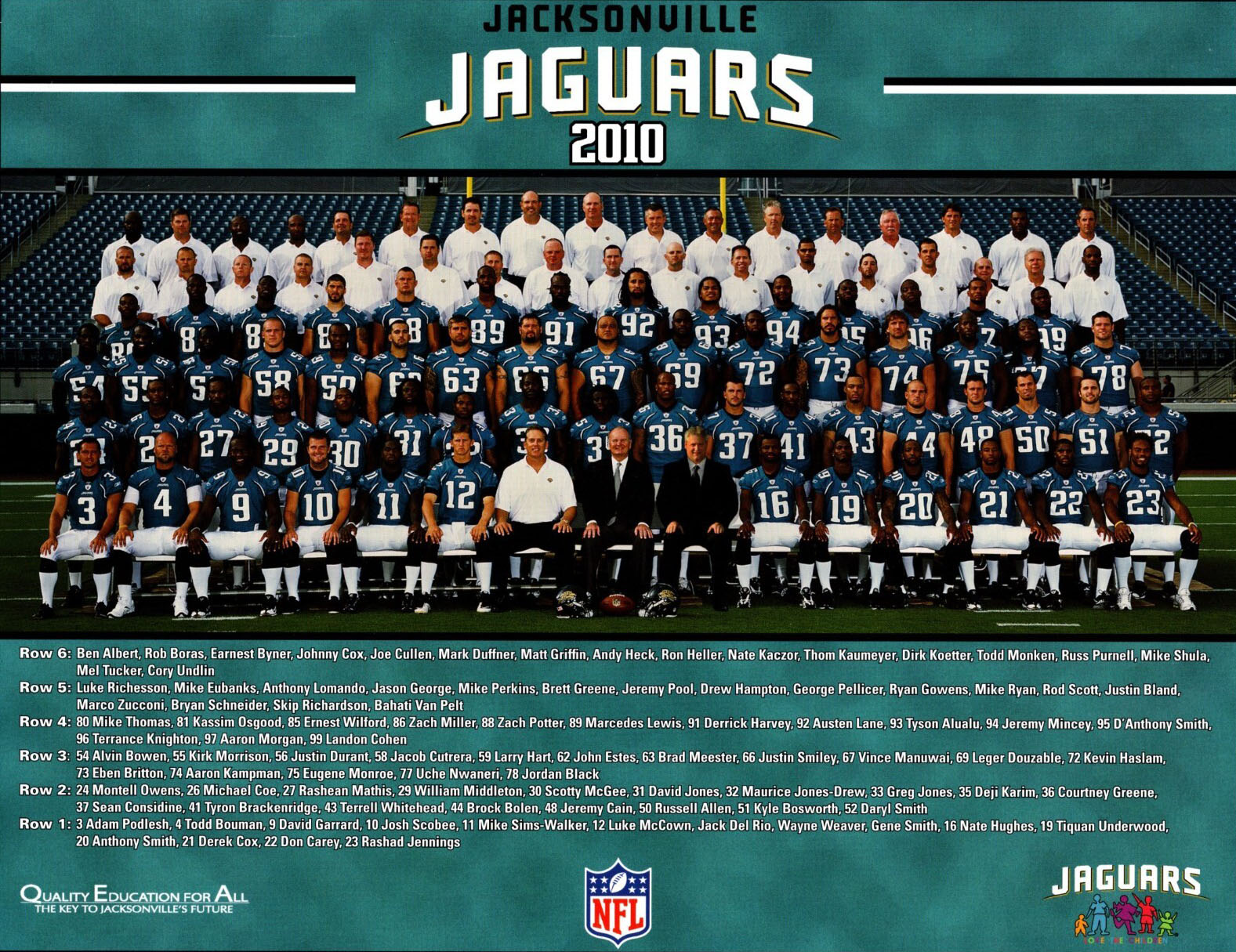 2010 Jacksonville Jaguars Team Photo