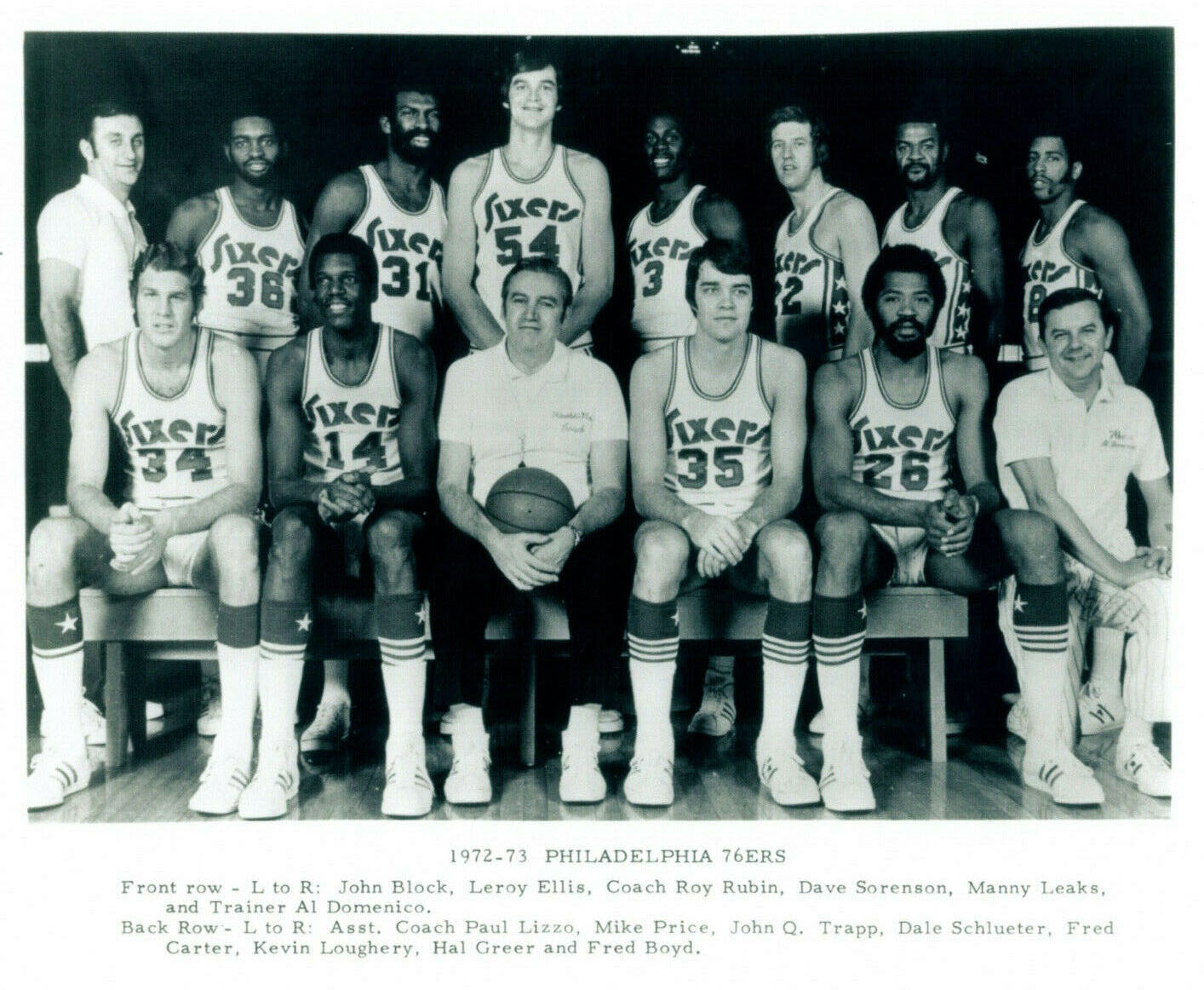 1972-73 Philadelphia 76ers Team Photo