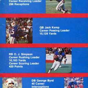 1979 Buffalo Bills media guide
