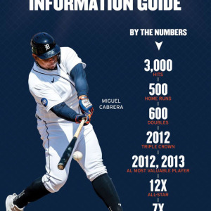 2023 Detroit Tigers media guide