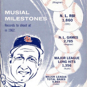 MLB Media Guide: St. Louis Cardinals (1962)